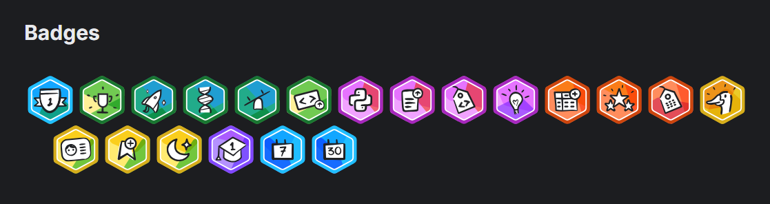Kaggle badges overview