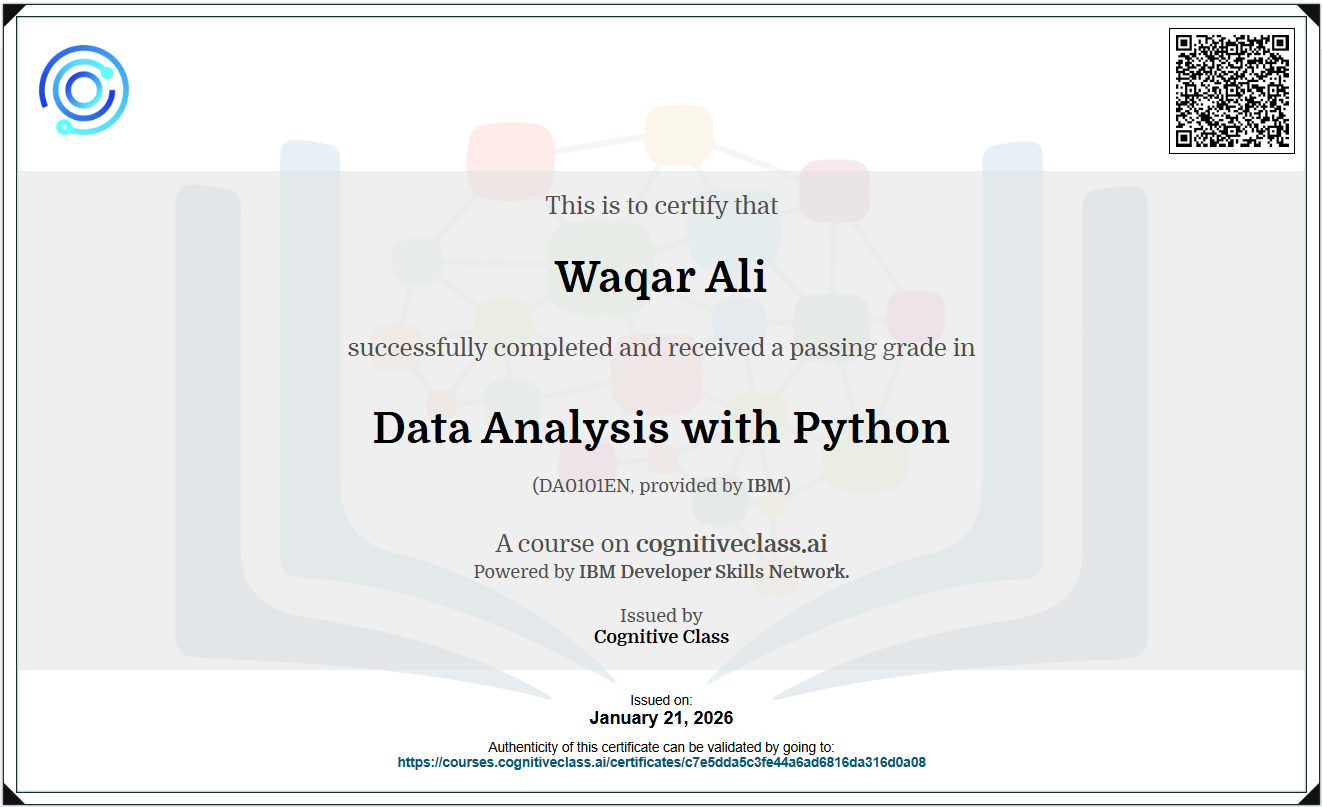 Data Analysis with Python certificate